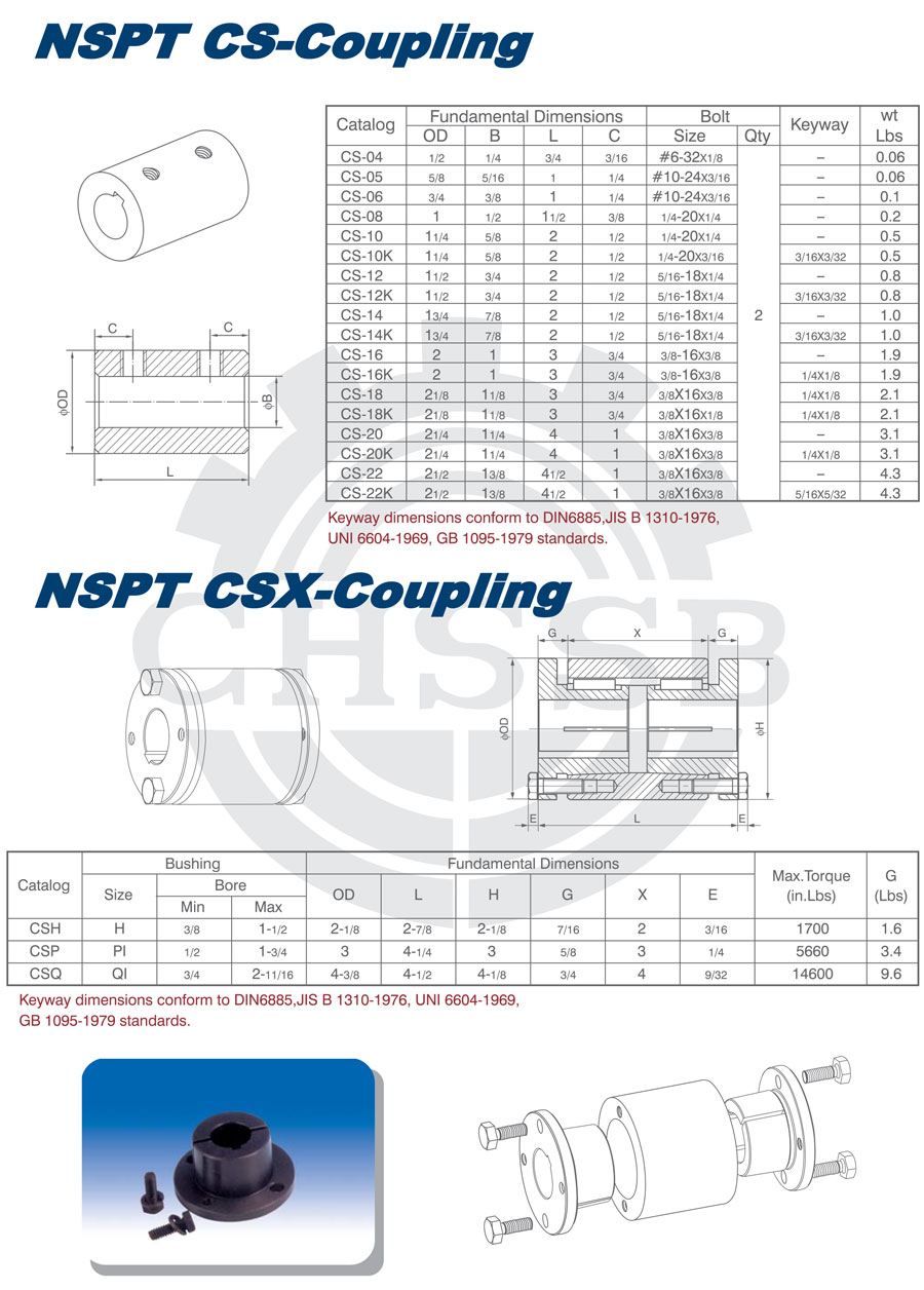 FB CS型聯(lián)軸器-美標(biāo).jpg